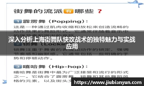 深入分析上海街舞队快攻战术的独特魅力与实战应用