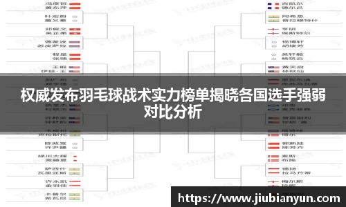 权威发布羽毛球战术实力榜单揭晓各国选手强弱对比分析