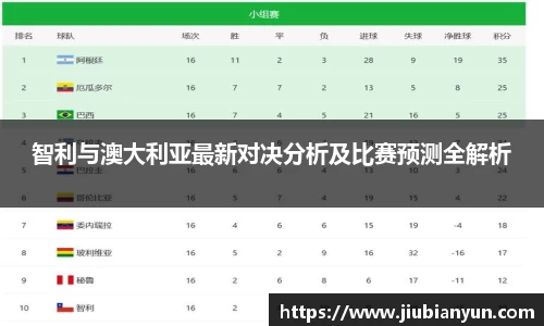 智利与澳大利亚最新对决分析及比赛预测全解析