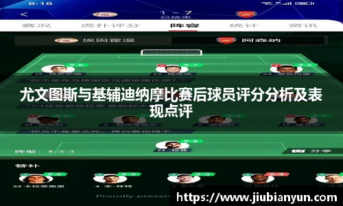 尤文图斯与基辅迪纳摩比赛后球员评分分析及表现点评