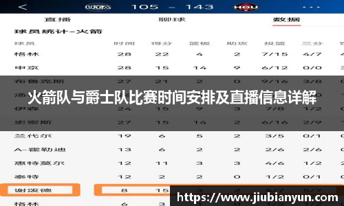 火箭队与爵士队比赛时间安排及直播信息详解