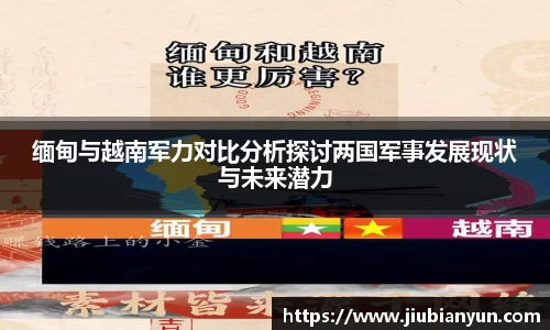缅甸与越南军力对比分析探讨两国军事发展现状与未来潜力
