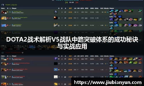 DOTA2战术解析V5战队中路突破体系的成功秘诀与实战应用
