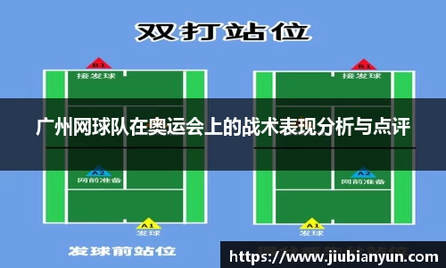 广州网球队在奥运会上的战术表现分析与点评